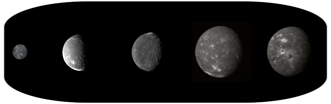 Les plus grand satellites de la planète Uranus : Miranda, Ariel, Umbriel, Titania et Oberon
